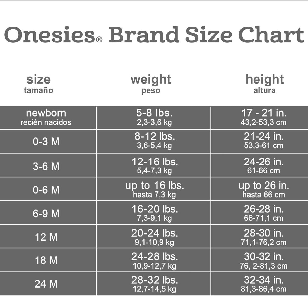 Onesies Brand Baby Boys' 3-pack Snug Fit One-piece Cotton Pajamas