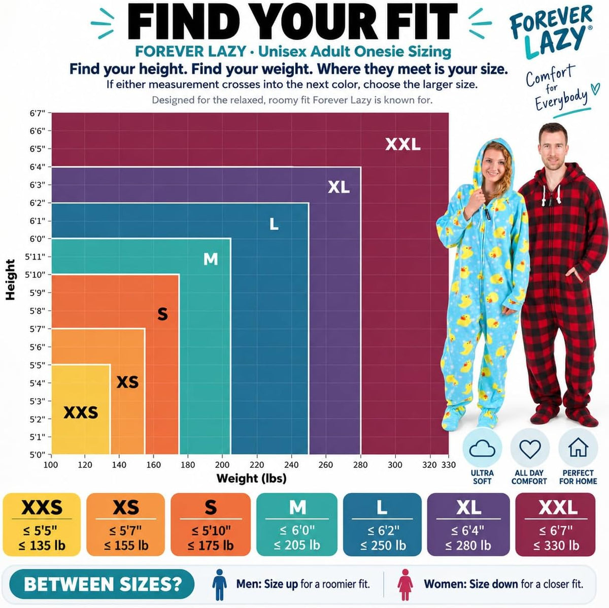 Forever Lazy Adult Onesie Pajamas, Footed Fleece One-Piece Unisex Lounge for Women and Men with Detachable Feet